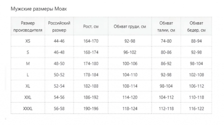 Кальсоны MOAX RACE Men темно-синий 