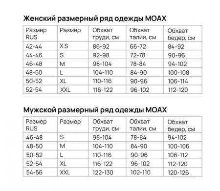 Термофутболка MOAX RACE WIND LS с воротн. Men черный