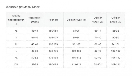 Брюки MOAX Dynamic Wmn (синий)