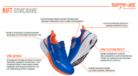 Кроссовки SPINE RIFT blue/orange SR-22/1-06 M