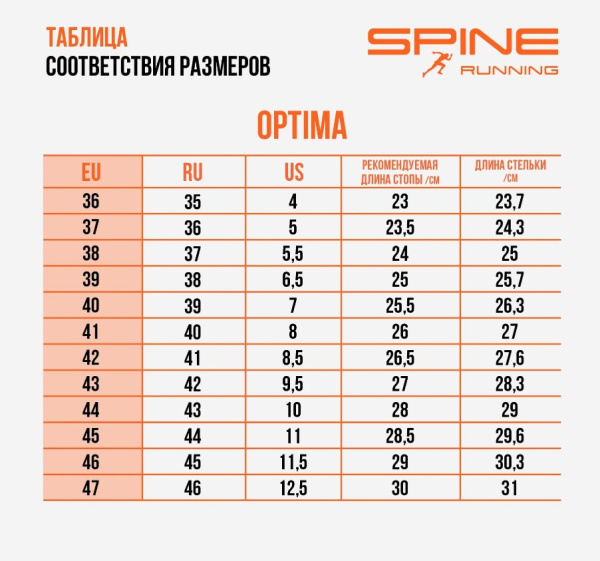 Кроссовки SPINE Optima черн. SR-25
