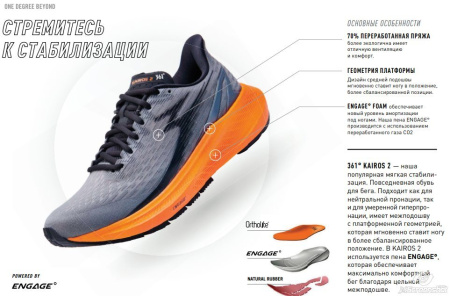 Кроссовки 361 KAIROS 2 синий/лаймовый Y2401-6774