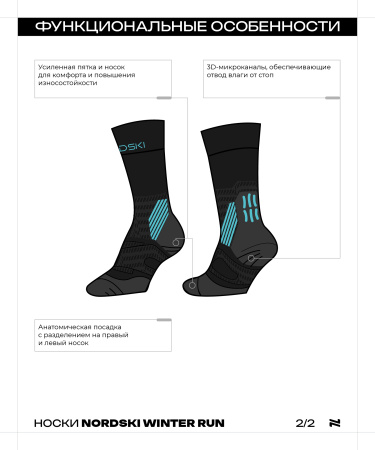 Носки Nordski Winter Run Black/Light Blue NSV741179